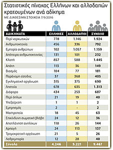 Πατήστε στην εικόνα για να τη δείτε σε μεγέθυνση. 

Όνομα:  pinakas_7_6.jpg 
Εμφανίσεις:  17 
Μέγεθος:  104,8 KB 
ID: 205979