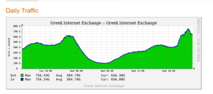 Πατήστε στην εικόνα για να τη δείτε σε μεγέθυνση. 

Όνομα:  Στιγμιότυπο οθόνης 2023-05-03 224713.png 
Εμφανίσεις:  43 
Μέγεθος:  41,6 KB 
ID: 248185