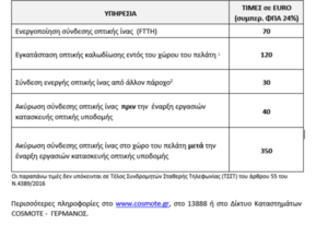 Πατήστε στην εικόνα για να τη δείτε σε μεγέθυνση. 

Όνομα:  Annotation.png 
Εμφανίσεις:  494 
Μέγεθος:  51,2 KB 
ID: 195318