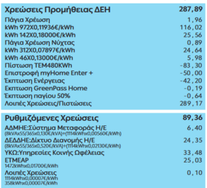 Πατήστε στην εικόνα για να τη δείτε σε μεγέθυνση. 

Όνομα:  δεη_Screenshot 2022-03-16 192702.png 
Εμφανίσεις:  19 
Μέγεθος:  88,0 KB 
ID: 235942