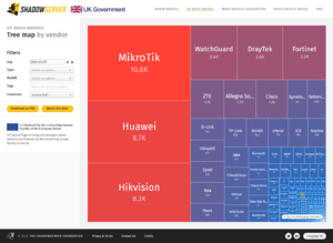 Πατήστε στην εικόνα για να τη δείτε σε μεγέθυνση. 

Όνομα:  Screenshot 2024-03-08 at 16-57-28 Tree map by vendor · IoT device statistics · The Shadowserve.png 
Εμφανίσεις:  30 
Μέγεθος:  178,6 KB 
ID: 254511