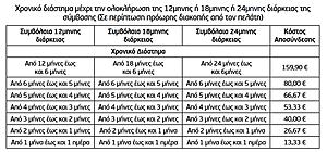 Πατήστε στην εικόνα για να τη δείτε σε μεγέθυνση. 

Όνομα:  Wind.jpg 
Εμφανίσεις:  54 
Μέγεθος:  178,5 KB 
ID: 183572