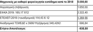 Πατήστε στην εικόνα για να τη δείτε σε μεγέθυνση. 

Όνομα:  c86b516b1a1a4c1c8166e78332b0e0ac.jpg 
Εμφανίσεις:  14 
Μέγεθος:  39,7 KB 
ID: 203650