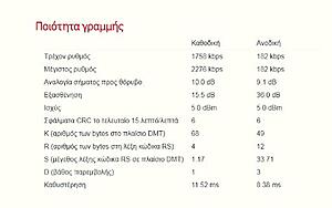 Πατήστε στην εικόνα για να τη δείτε σε μεγέθυνση. 

Όνομα:  vdsl2021.JPG 
Εμφανίσεις:  15 
Μέγεθος:  26,4 KB 
ID: 228701