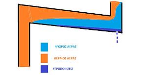 Πατήστε στην εικόνα για να τη δείτε σε μεγέθυνση. 

Όνομα:  into the καμιναδα.jpg 
Εμφανίσεις:  1 
Μέγεθος:  59,5 KB 
ID: 240875