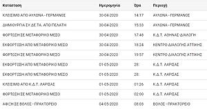 Πατήστε στην εικόνα για να τη δείτε σε μεγέθυνση. 

Όνομα:  EltaCourrier.jpg 
Εμφανίσεις:  16 
Μέγεθος:  81,9 KB 
ID: 215124