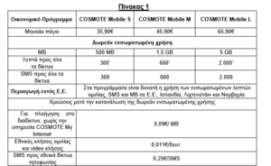 Πατήστε στην εικόνα για να τη δείτε σε μεγέθυνση. 

Όνομα:  Annotation.png 
Εμφανίσεις:  758 
Μέγεθος:  29,9 KB 
ID: 195806