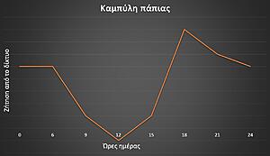 Πατήστε στην εικόνα για να τη δείτε σε μεγέθυνση. 

Όνομα:  1700043570393.jpg 
Εμφανίσεις:  4 
Μέγεθος:  59,9 KB 
ID: 255436