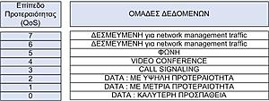 Πατήστε στην εικόνα για να τη δείτε σε μεγέθυνση. 

Όνομα:  1_groups of data.jpg 
Εμφανίσεις:  50 
Μέγεθος:  33,5 KB 
ID: 41235