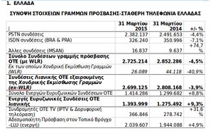 Πατήστε στην εικόνα για να τη δείτε σε μεγέθυνση. 

Όνομα:  Selection_032.png 
Εμφανίσεις:  266 
Μέγεθος:  82,7 KB 
ID: 155149