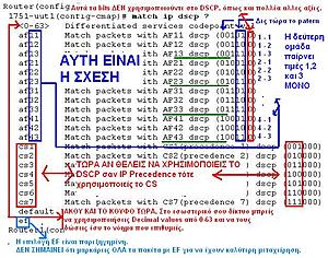 Πατήστε στην εικόνα για να τη δείτε σε μεγέθυνση. 

Όνομα:  DSCP explanation.JPG 
Εμφανίσεις:  44 
Μέγεθος:  114,2 KB 
ID: 41234