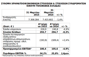 Πατήστε στην εικόνα για να τη δείτε σε μεγέθυνση. 

Όνομα:  Selection_034.png 
Εμφανίσεις:  259 
Μέγεθος:  58,3 KB 
ID: 155152