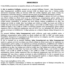 Πατήστε στην εικόνα για να τη δείτε σε μεγέθυνση. 

Όνομα:  ψτ.PNG 
Εμφανίσεις:  415 
Μέγεθος:  70,2 KB 
ID: 166743