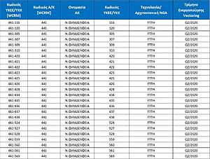 Πατήστε στην εικόνα για να τη δείτε σε μεγέθυνση. 

Όνομα:  Φιλαδελφεια.jpg 
Εμφανίσεις:  75 
Μέγεθος:  370,5 KB 
ID: 210664