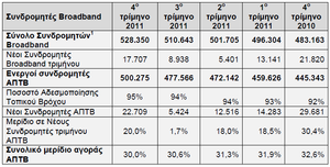 Πατήστε στην εικόνα για να τη δείτε σε μεγέθυνση. 

Όνομα:  fn02.png 
Εμφανίσεις:  42 
Μέγεθος:  30,3 KB 
ID: 97096