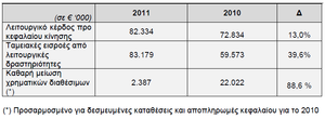 Πατήστε στην εικόνα για να τη δείτε σε μεγέθυνση. 

Όνομα:  fn06.png 
Εμφανίσεις:  11 
Μέγεθος:  18,5 KB 
ID: 97100