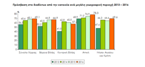 Πατήστε στην εικόνα για να τη δείτε σε μεγέθυνση. 

Όνομα:  2.PNG 
Εμφανίσεις:  107 
Μέγεθος:  17,5 KB 
ID: 176530