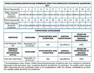 Πατήστε στην εικόνα για να τη δείτε σε μεγέθυνση. 

Όνομα:  Screenshot_20220916_161001.jpg 
Εμφανίσεις:  166 
Μέγεθος:  562,1 KB 
ID: 241193