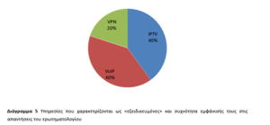 Πατήστε στην εικόνα για να τη δείτε σε μεγέθυνση. 

Όνομα:  11.PNG 
Εμφανίσεις:  100 
Μέγεθος:  12,2 KB 
ID: 184436