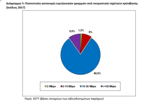 Πατήστε στην εικόνα για να τη δείτε σε μεγέθυνση. 

Όνομα:  5.PNG 
Εμφανίσεις:  312 
Μέγεθος:  51,1 KB 
ID: 188757