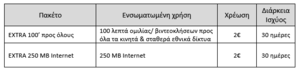 Πατήστε στην εικόνα για να τη δείτε σε μεγέθυνση. 

Όνομα:  c2.PNG 
Εμφανίσεις:  614 
Μέγεθος:  8,4 KB 
ID: 158794