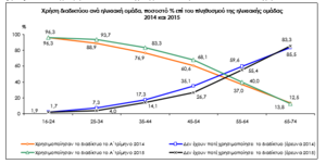 Πατήστε στην εικόνα για να τη δείτε σε μεγέθυνση. 

Όνομα:  σ5.PNG 
Εμφανίσεις:  121 
Μέγεθος:  24,7 KB 
ID: 163475