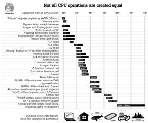 Πατήστε στην εικόνα για να τη δείτε σε μεγέθυνση. 

Όνομα:  part101_infographics_v08.png 
Εμφανίσεις:  14 
Μέγεθος:  118,9 KB 
ID: 210698