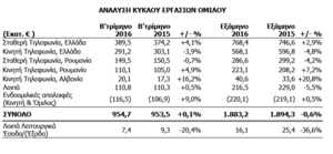 Πατήστε στην εικόνα για να τη δείτε σε μεγέθυνση. 

Όνομα:  2.PNG 
Εμφανίσεις:  354 
Μέγεθος:  28,3 KB 
ID: 173554