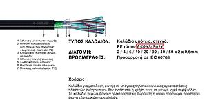 Πατήστε στην εικόνα για να τη δείτε σε μεγέθυνση. 

Όνομα:  CABLEL.jpg 
Εμφανίσεις:  23 
Μέγεθος:  134,2 KB 
ID: 219147