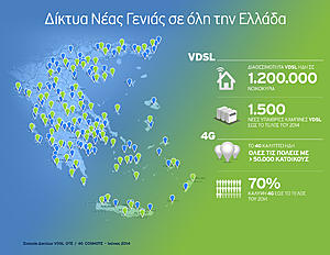 Πατήστε στην εικόνα για να τη δείτε σε μεγέθυνση. 

Όνομα:  ΟΤΕ_Καλυψη VDSL&4G.jpg 
Εμφανίσεις:  584 
Μέγεθος:  401,1 KB 
ID: 141834