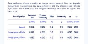 Πατήστε στην εικόνα για να τη δείτε σε μεγέθυνση. 

Όνομα:  Screenshot_20231202_001643_Gmail.jpg 
Εμφανίσεις:  65 
Μέγεθος:  107,0 KB 
ID: 252401