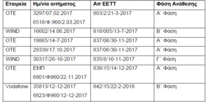 Πατήστε στην εικόνα για να τη δείτε σε μεγέθυνση. 

Όνομα:  1.png 
Εμφανίσεις:  1337 
Μέγεθος:  43,6 KB 
ID: 205581