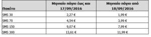 Πατήστε στην εικόνα για να τη δείτε σε μεγέθυνση. 

Όνομα:  Capture.PNG 
Εμφανίσεις:  148 
Μέγεθος:  6,9 KB 
ID: 172864