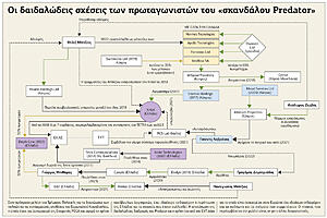 Πατήστε στην εικόνα για να τη δείτε σε μεγέθυνση. 

Όνομα:  pinakas.jpg 
Εμφανίσεις:  39 
Μέγεθος:  216,1 KB 
ID: 243822