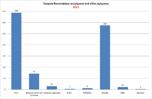 Πατήστε στην εικόνα για να τη δείτε σε μεγέθυνση. 

Όνομα:  troxaia2015_8.png 
Εμφανίσεις:  12 
Μέγεθος:  21,0 KB 
ID: 187163