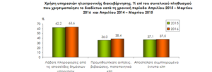 Πατήστε στην εικόνα για να τη δείτε σε μεγέθυνση. 

Όνομα:  11.PNG 
Εμφανίσεις:  105 
Μέγεθος:  19,2 KB 
ID: 176539