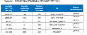 Πατήστε στην εικόνα για να τη δείτε σε μεγέθυνση. 

Όνομα:  1.png 
Εμφανίσεις:  323 
Μέγεθος:  42,2 KB 
ID: 209224