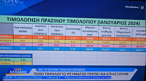 Πατήστε στην εικόνα για να τη δείτε σε μεγέθυνση. 

Όνομα:  Screenshot_20231207_085206_Gallery.png 
Εμφανίσεις:  75 
Μέγεθος:  1,46 MB 
ID: 252510