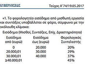 Πατήστε στην εικόνα για να τη δείτε σε μεγέθυνση. 

Όνομα:  Καταγραφή.JPG 
Εμφανίσεις:  0 
Μέγεθος:  26,5 KB 
ID: 183509