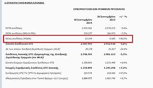 Πατήστε στην εικόνα για να τη δείτε σε μεγέθυνση. 

Όνομα:  Καταγραφή.JPG 
Εμφανίσεις:  41 
Μέγεθος:  90,8 KB 
ID: 146562