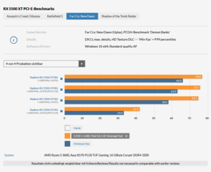 Πατήστε στην εικόνα για να τη δείτε σε μεγέθυνση. 

Όνομα:  Screenshot_2020-12-01 PCI-E 3 0 vs PCI-E 4 0 Was bringt PCI-Express 4 0 mit einer RX 5500 XT wir.png 
Εμφανίσεις:  1 
Μέγεθος:  39,5 KB 
ID: 221623