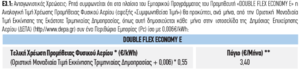 Πατήστε στην εικόνα για να τη δείτε σε μεγέθυνση. 

Όνομα:  Screenshot 2021-09-15 at 22.28.54.png 
Εμφανίσεις:  3 
Μέγεθος:  292,3 KB 
ID: 230746