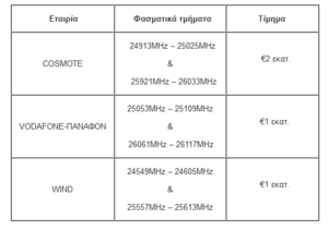 Πατήστε στην εικόνα για να τη δείτε σε μεγέθυνση. 

Όνομα:  fasma.PNG 
Εμφανίσεις:  133 
Μέγεθος:  10,7 KB 
ID: 179528