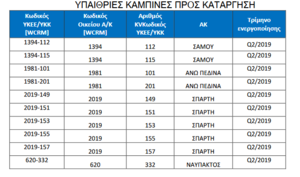 Πατήστε στην εικόνα για να τη δείτε σε μεγέθυνση. 

Όνομα:  2.png 
Εμφανίσεις:  320 
Μέγεθος:  55,8 KB 
ID: 209225