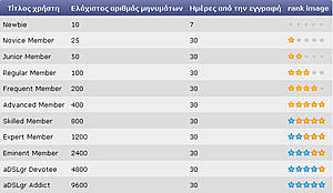 Πατήστε στην εικόνα για να τη δείτε σε μεγέθυνση. 

Όνομα:  signature.jpg 
Εμφανίσεις:  12 
Μέγεθος:  60,7 KB 
ID: 130141