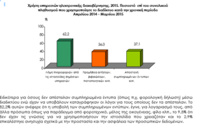 Πατήστε στην εικόνα για να τη δείτε σε μεγέθυνση. 

Όνομα:  σ13.PNG 
Εμφανίσεις:  118 
Μέγεθος:  31,8 KB 
ID: 163484