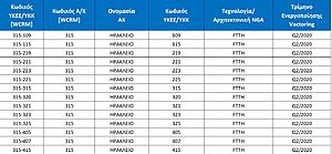 Πατήστε στην εικόνα για να τη δείτε σε μεγέθυνση. 

Όνομα:  Ηρακλειο.jpg 
Εμφανίσεις:  27 
Μέγεθος:  202,4 KB 
ID: 210665