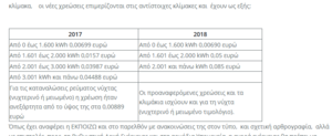 Πατήστε στην εικόνα για να τη δείτε σε μεγέθυνση. 

Όνομα:  Screenshot_1.png 
Εμφανίσεις:  36 
Μέγεθος:  42,4 KB 
ID: 212524