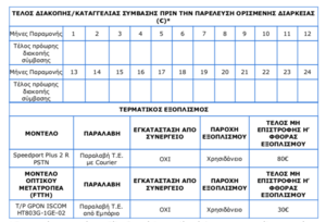 Πατήστε στην εικόνα για να τη δείτε σε μεγέθυνση. 

Όνομα:  Στιγμιότυπο 2023-01-30, 14.45.09.png 
Εμφανίσεις:  47 
Μέγεθος:  96,6 KB 
ID: 245373