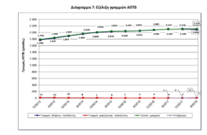 Πατήστε στην εικόνα για να τη δείτε σε μεγέθυνση. 

Όνομα:  7.PNG 
Εμφανίσεις:  192 
Μέγεθος:  227,4 KB 
ID: 199753